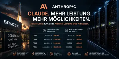Die Schattenseite der KI-Expansion: Anthropic und der Wettkampf um Ressourcen