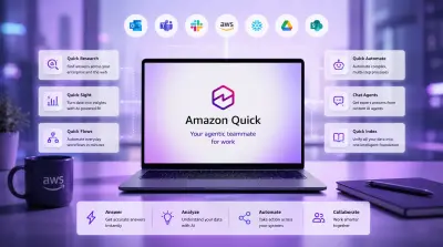 Amazon Quick Suite: Revolution oder nur ein weiterer KI-Baustein?