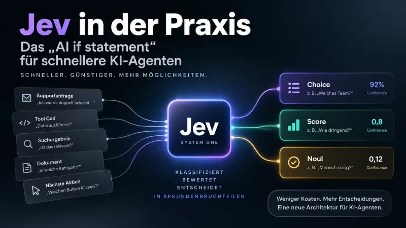 Jev in der Praxis: 4 Anwendungen für schnelle KI-Agenten